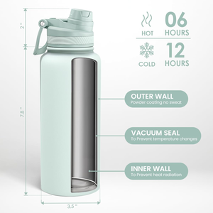 Bouteilles d'eau de sport en acier inoxydable à double paroi, sans BPA, avec poignée, personnalisables avec logo, 32 oz et 40 oz - Product Image 3