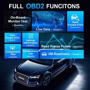 เครื่องสแกนวินิจฉัยรถยนต์ BMW OBD2 รุ่น IP500 รองรับระบบทั้งหมด แบบสองทิศทาง พร้อมฟังก์ชั่นการสแกน ECU และการเข้ารหัสหัวฉีด รับประกัน 2 ปี - Product Image 5