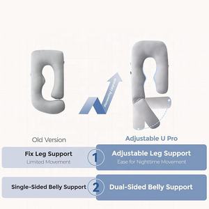 Oreiller <span class=keywords><strong>de</strong></span> <span class=keywords><strong>grossesse</strong></span> avec oreiller <span class=keywords><strong>de</strong></span> jambe réglable offre une couverture complète du corps soutien du corps et soulage le stress pendant la <span class=keywords><strong>grossesse</strong></span> - Product Image 4