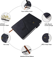 Coffret Cadeau d'Entreprise Personnalisé Élégant Ensemble d'Écriture Exécutif Comprenant un Journal en Cuir, un Carnet et un Stylo pour Promotions Commerciales avec Logo