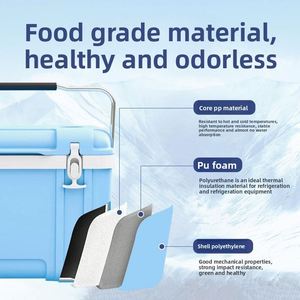 Outdoor Industrial Style Insulated <b>Box</b> 25L Car Portable Camping <b>Cooler</b> Picnic Food Keep Warm and Refrigerate <b>Cooler</b> <b>Box</b> - Product Image 3