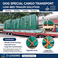 Agent maritime FCL LCL OOG FBA Belgique par voie maritime Flat Rack Open Top Dédouanement DDP Porte à Porte Transitaire
