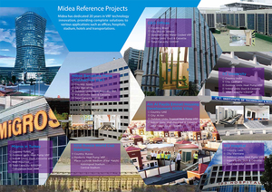 Unités extérieures de climatiseur VRF 20 tonnes Guangdong avec type mural et de plafond, climatiseur split domestique VRF - Product Image 3