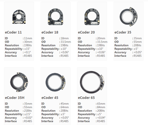 Encodeur rotatif ultra-mince, encodeur à <span class=keywords><strong>valeur</strong></span> <span class=keywords><strong>absolue</strong></span>, encodeur <span class=keywords><strong>de</strong></span> précision - Product Image 6