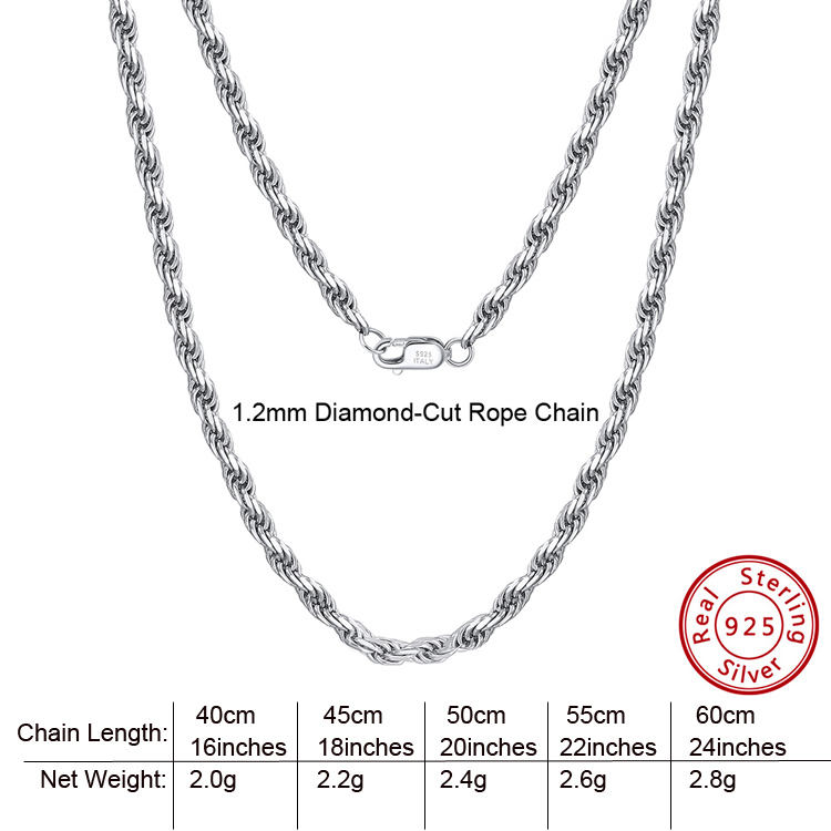 Rodio Chapado SC29-P-1.2