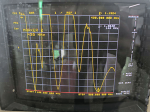 เสาอากาศวิทยุแฮม 1.7 ม. แบบถอดประกอบได้ 2 ท่อน รับส่งคลื่น VHF UHF คู่ 144/430MHz เสาอากาศไฟเบอร์กลาสสำหรับติดตั้งภายนอกอาคาร - Product Image 6