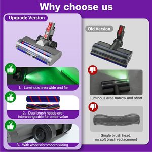 Pièces <span class=keywords><strong>de</strong></span> rechange pour tête LED verte Lemige, compatibles avec les aspirateurs <span class=keywords><strong>Dyson</strong></span> V7 V8 <span class=keywords><strong>V10</strong></span> V11 V15, <span class=keywords><strong>rouleau</strong></span> <span class=keywords><strong>de</strong></span> brosse souple anti-emmêlement à dégagement rapide - Product Image 5