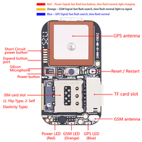 Mini traceur GPS GSM Wifi ZX303, le plus petit au monde, pour l'assemblage de mini traceurs GPS pour enfants/animaux/vélos/véhicules