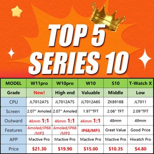 Chất lượng cao <span class=keywords><strong>W10</strong></span> Pro series10 AMOLED Smartwatch IP68 PK DT Đồng hồ x Hello Plum microwear w10p <span class=keywords><strong>W10</strong></span> Pro Đồng hồ thông minh Series 10 - Product Image 5