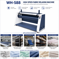 Machine automatique de détension de tissu robuste pour l'industrie du prêt-à-porter – Vente en gros