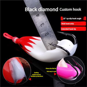 Haute qualité 75mm noir King Kong Double aigus appât <span class=keywords><strong>souple</strong></span> <span class=keywords><strong>leurre</strong></span> de pêche en plastique pour poisson-chat et brochet Topwater <span class=keywords><strong>leurre</strong></span> sur Marlin - Product Image 4