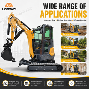 <span class=keywords><strong>Mini</strong></span>-excavatrice multifonctionnelle LOGWAY approuvée ISO, équipée d'un <span class=keywords><strong>godet</strong></span> à pince pour l'aménagement paysager des vergers - Product Image 4