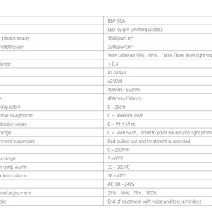 Appareil de photothérapie bilirubinique néonatale pour nouveau-né -360 ° Matelas en maille confortable sans angle mort ni irradiation BBP-50A - Product Image 6
