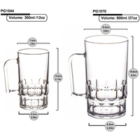 Offre Spéciale – Chope à Bière en Plastique Qualité Alimentaire avec Logo Personnalisé, Sans BPA, Incassable, avec Poignée, Idéale pour Bars et Fêtes
