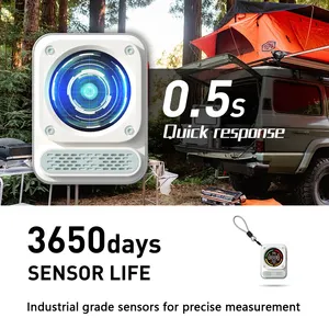 Détecteur de monoxyde de carbone portable HEDAO haute précision 3-en-1 rechargeable avec alertes sonores et visuelles pour les voyages et le camping - Product Image 3