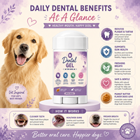 Gel dentaire pour animaux de compagnie (chiens et chats) OEM/ODM : Réduit la plaque dentaire, prévient le tartre, améliore l'haleine