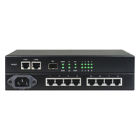 Venta caliente V.24 TDM sobre Ethernet (IP) Convertidor de equipos