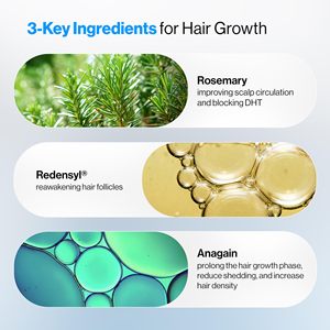 Siero Roll-on Premium Biologico per la Crescita dei Capelli 25ml con 5% Saw Palmetto, 3% Rosmarino, 1% Caffeina, Estratti Erboristici e 3% Fieno Greco - Product Image 2
