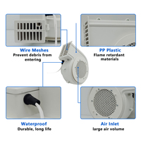 Mini souffleur d'air électrique à faible bruit 60W 85W 110W publicité souffleur centrifuge intégré pour gonflables