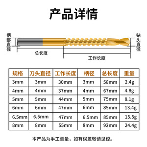 Kzd Guest Quality Hacksaw Drill Bits For Wood Drilling And Grooving Auger Bit Set With Round Shank - Product Image 4