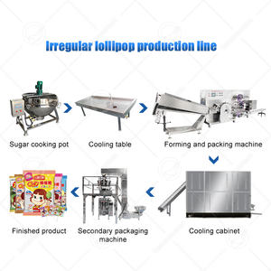 Machine à sucettes dures OCEAN, mini machine à fabriquer des bonbons durs, machine à bonbons acidulés - Product Image 2