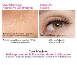 Minyak penghapus riasan wajah portabel kapsul IMU, minyak pembersih Anti Penuaan, Revitalizer kulit, pelembap wajah lembut, perjalanan - Product Image 4