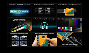 AVMATRIX SC2040 Convertisseur Bidirectionnel 3G-SDI HDMI avec Échellement 1080p60 et Extension Fibre Optique TPG pour <span class=keywords><strong>Studio</strong></span> de Diffusion et Camion OB - Product Image 2