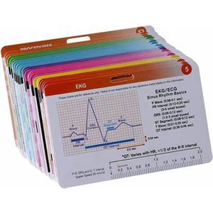 Tarjetas de referencia de plástico PVC con estampado personalizado, alta calidad, Hospital, enfermera, con agujero de cordón - Product Image 3