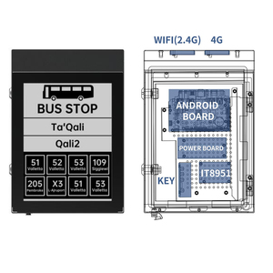 Meilleure qualité EC 13.3 pouces 1600X1200 écran à encre E noir et blanc personnalisé grande taille extérieur étanche BUS E écran à encre usine - Product Image 1