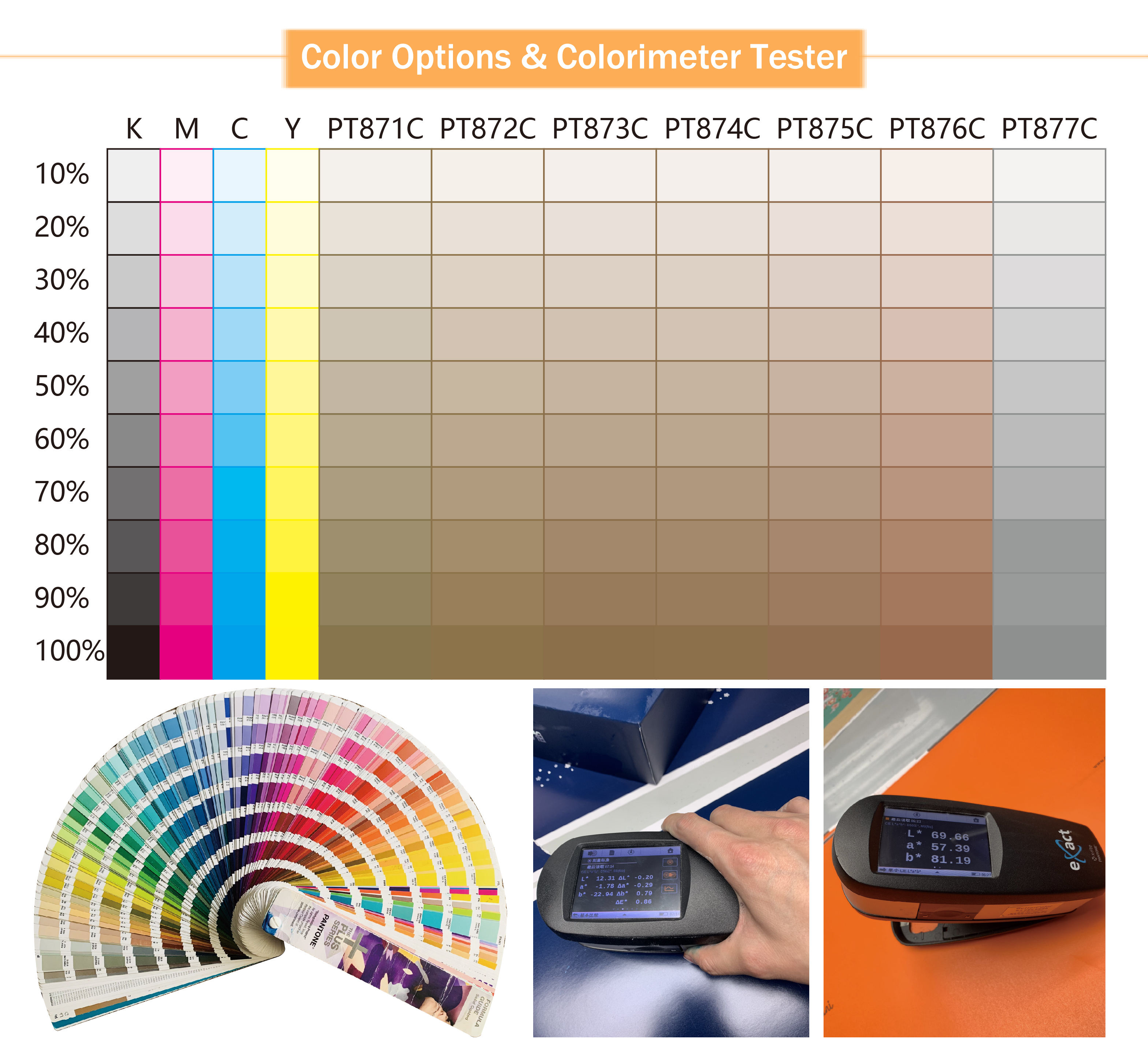 กำหนดเอง