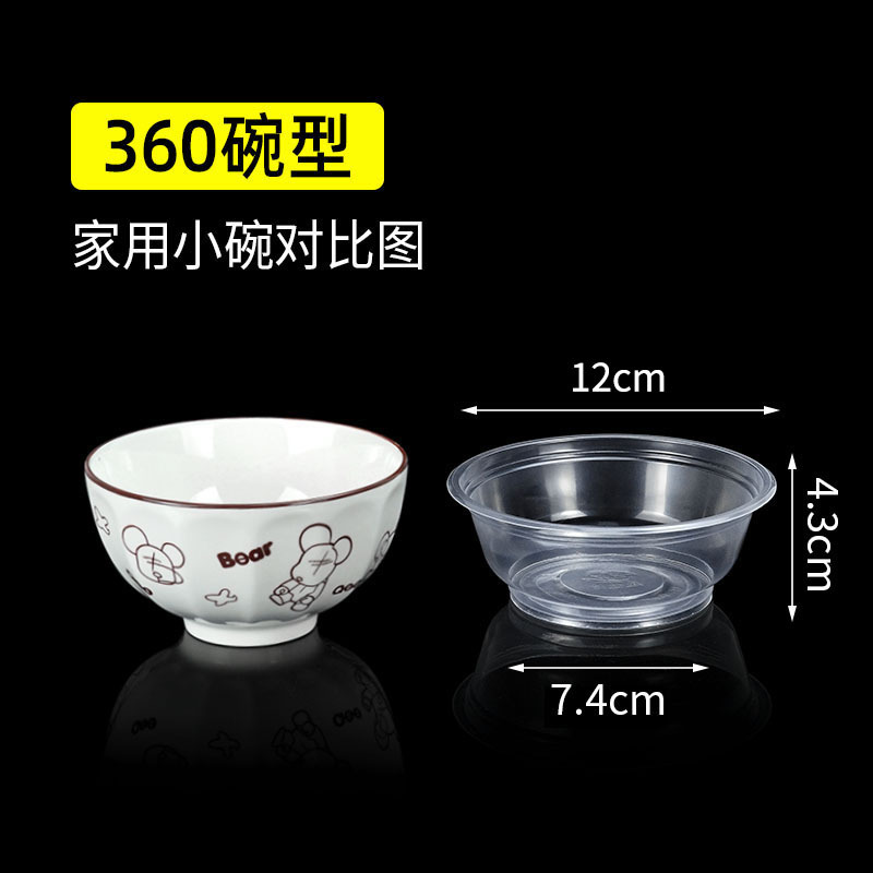 360° Round Bowl [Affordable Version]