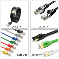 Kabel Jaringan CAT6 Berkualitas Tinggi RJ45 SSTP LAN 8 Konduktor Inti Isolasi Busa Fisik EPE Perisai Kuat Kabel Patch