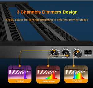 Lámpara de Cultivo LED Plegable de Espectro Completo, 4 Barras, Clasificación IP65, 800W, UV IR, para Horticultura Interior, Floración en Invernadero - Product Image 3