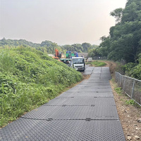 Tapis de protection du sol robustes et durables pour excavatrices et camions, panneaux routiers antidérapants pour travaux de construction