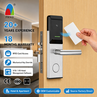 Cerradura Inteligente RFID para Hoteles con Software de Gestión Gratuito, Estándar Americano