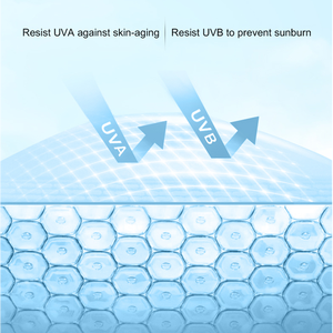 ครีม<span class=keywords><strong>กันแดด</strong></span> SPF 30 ครีม<span class=keywords><strong>กันแดด</strong></span>เนื้อมินเนอรัลสำหรับผิวหน้า ช่วยให้ผิวขาวกระจ่างใส สเปรย์<span class=keywords><strong>กันแดด</strong></span> ปกป้องผิวจากแสงแดด ควบคุมความมันอย่างอ่อนโยน SPF 30 - Product Image 6