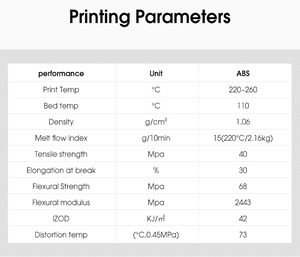   Filament 3D, filament <span class=keywords><strong>ABS</strong></span> 1,75 mm 1 kg, filament 2,85 mm, filament pour imprimante 3D, filamento <span class=keywords><strong>ABS</strong></span> - Product Image 2