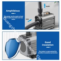 Pompe submersible Franklin SUNSUN HQB-2200 1900L/h, moteur fabriqué en ABS durable