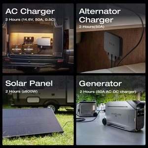 Untuk EcoFlow <span class=keywords><strong>12V</strong></span> 100Ah LiFePO4 kelompok paket baterai 27 siklus dalam RV energi surya Trolling 10 tahun umur 100A BMS untuk - Product Image 2