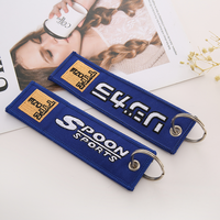 Porte-clés en métal en acier inoxydable et polyester personnalisé avec impression par transfert thermique, idéal pour cadeaux, souvenirs et usage quotidien (vente en gros)