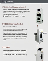 Hanwha Flexible Mounter SM Decan Pièces T - OLP / T -PNP / T- Elite Programmation hors ligne