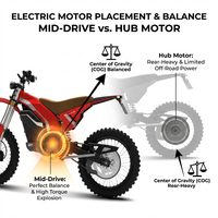 Vélo électrique Enduro DT Pro à couple élevé, adaptatif au terrain, 6000W, moto électrique avec batterie au lithium 72V60AH