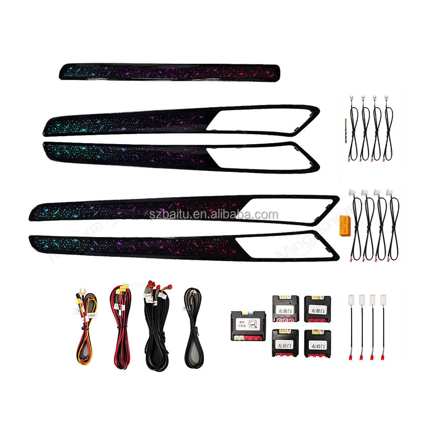 Contrôle APP-Dynamic-A