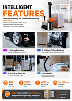 Enrouleur de palettes robotisé industriel automatique 300 % pré-étiré pour film étirable, certifié CE, fabrication OEM