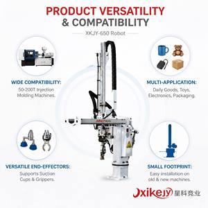 Nuovo <span class=keywords><strong>Braccio</strong></span> Robotico Industriale Xinkejy XKJY-650 con Movimento Verticale di 650mm <span class=keywords><strong>e</strong></span> Movimento Orizzontale di 50-90mm per Iniezione - Product Image 3