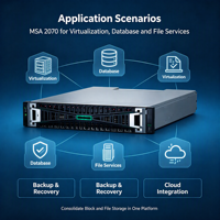 MSA 2070 2U Rack SAN Storage Array, ensemble de stockage en rack extensible pour la virtualisation et la sauvegarde