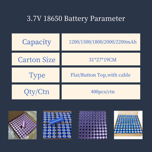<span class=keywords><strong>แบ</strong></span><span class=keywords><strong>ต</strong></span>เตอรี่18650ชาร์จได้สำหรับของเล่น Crown 1500mAh 5.55wh <span class=keywords><strong>3.7</strong></span> <span class=keywords><strong>V</strong></span> สีน้ำเงิน18650 3000mAh <span class=keywords><strong>เซลล์</strong></span>แบตเตอรี่ลิเธียม<span class=keywords><strong>3.7</strong></span> <span class=keywords><strong>V</strong></span> 18650ขา - Product Image 3