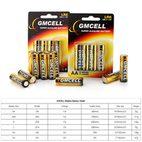 GMCELL Paquete de 60 Pilas Alcalinas de Alta Calidad, Tamaños AA y AAA, LR6, AM3, LR03, 1.5V, Pilas Super Secas