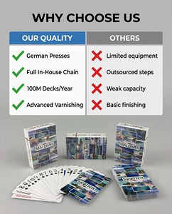 Cartes à Jouer et Cartes de <span class=keywords><strong>Tarot</strong></span> Souvenirs Personnalisés OEM ODM - Cartes de Voyage Portables sur le Thème des Sites Touristiques Urbains avec Logo Personnalisé et Coffret Cadeau - Product Image 6
