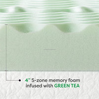 Surmatelas en mousse à mémoire de forme 5 zones 7 zones, mousse à mémoire de forme gel, orthopédique, médical, hôtel et hôpital
